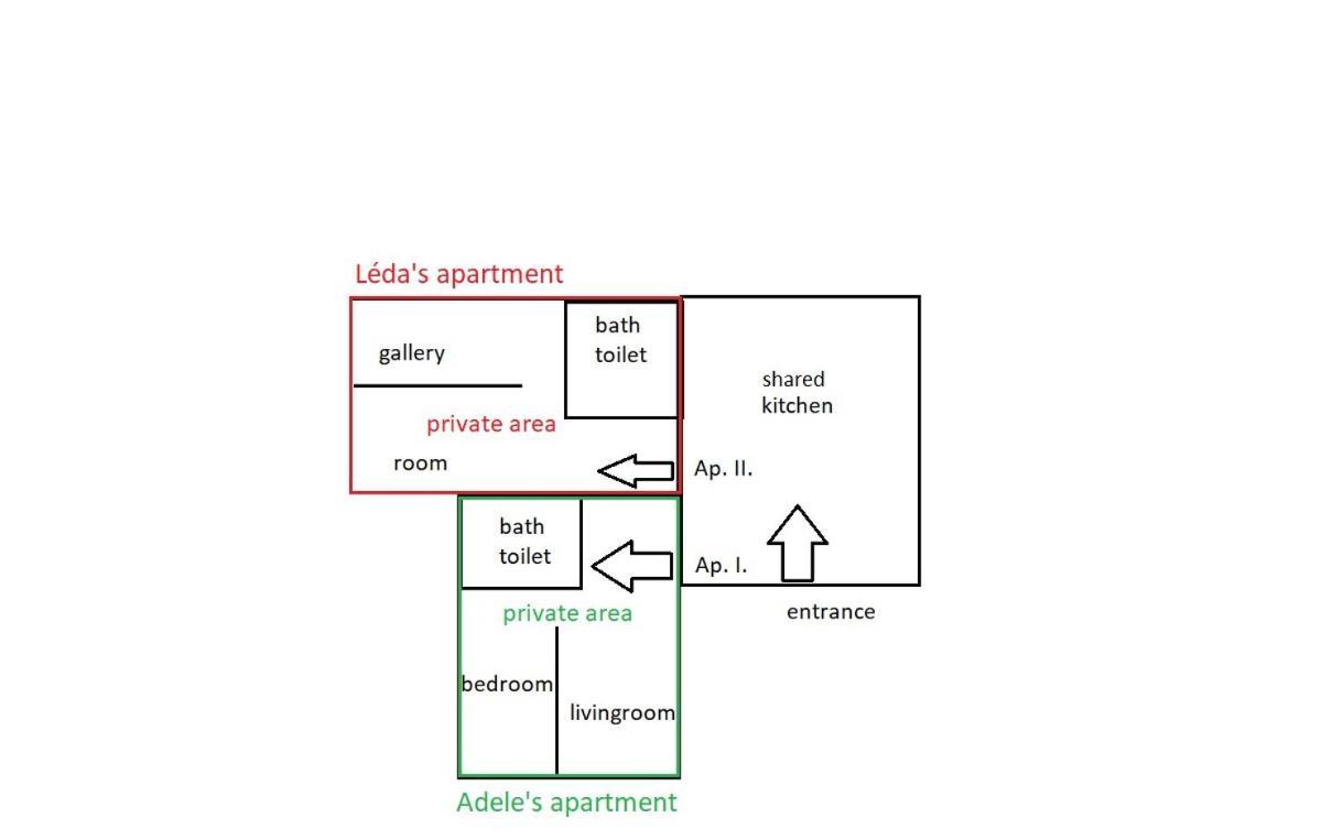 Leda'S Apartment Next To The Danube And Fashion Street 부다페스트 외부 사진